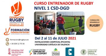 Resultados Prueba de Acceso Curso Entrenador Nivel 1