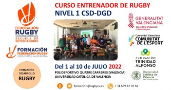 Resultados Prueba de Acceso Curso Entrenador Nivel 1